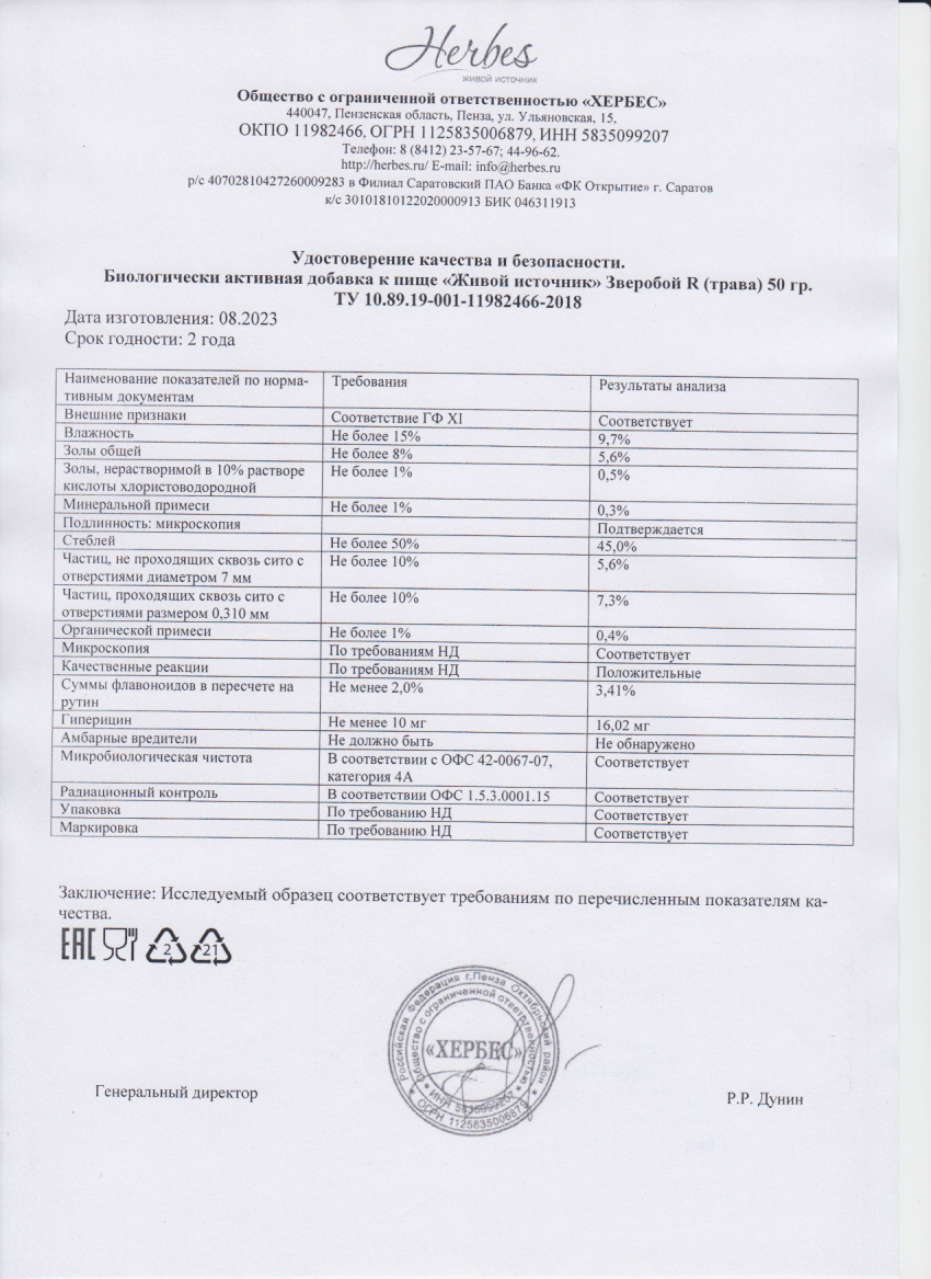 Паспорт №082023